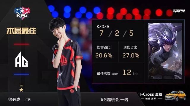 提高水平