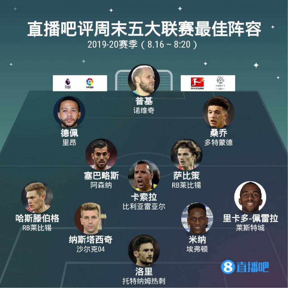 进攻威胁